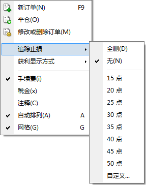 如何使用EA在MT4中自动执行追踪移动止损?,威力社区